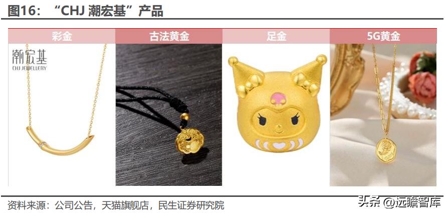 聚焦年轻消费客群，潮宏基：珠宝女包双引擎，培育钻石打造新亮点