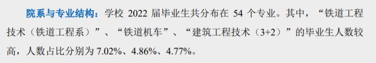 石家庄铁路职业技术学院毕业前景,毕业可以进入铁路的院校