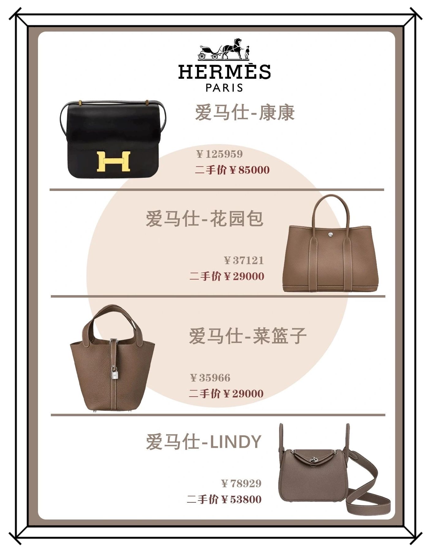 二手大牌奢侈品包包,二手奢侈品包包app