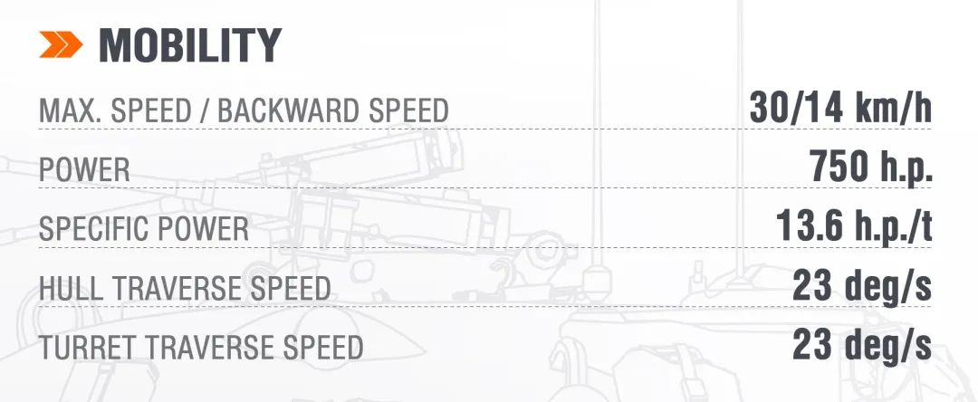 前瞻坦克世界超测轻坦集体升级,k-2坦克有多弱