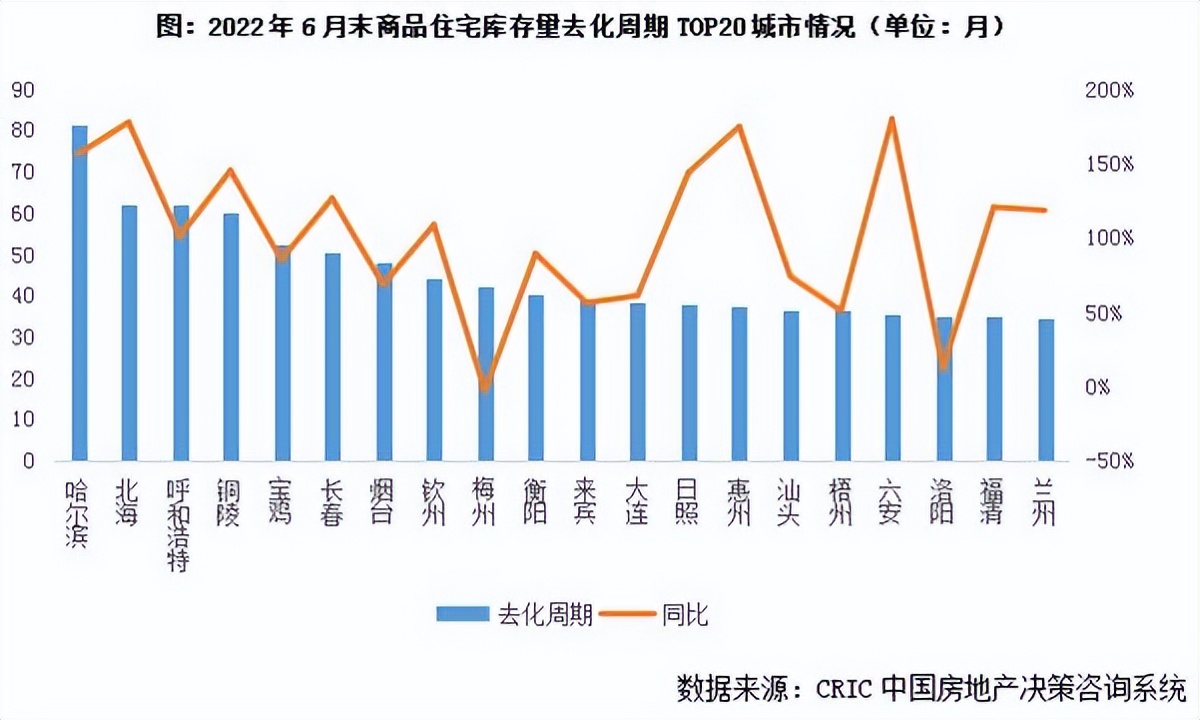 房贷利率不下降对房地产的影响,房贷利率下降对房地产市场影响
