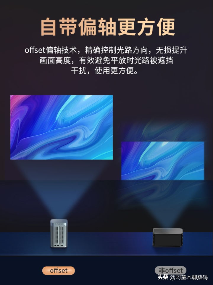 猫我x3pro智能投影仪评测,oppofindx3provsvivox70pro