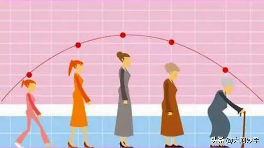 别担心，如果你的身体是歪的，八段锦帮你直起来