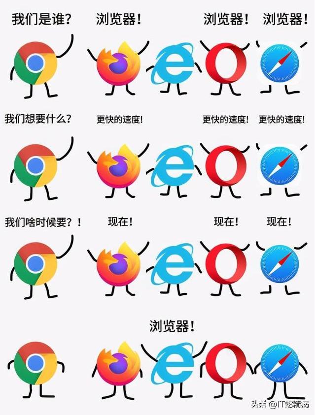 ie浏览器比较慢的原因,ie浏览器太慢解决方法