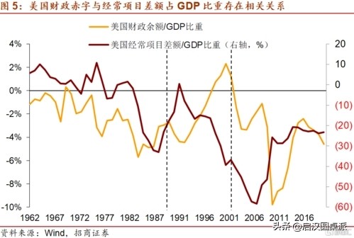 中国抛4679亿美债，89国集体效仿，耶伦：破坏美元会引发美债危机