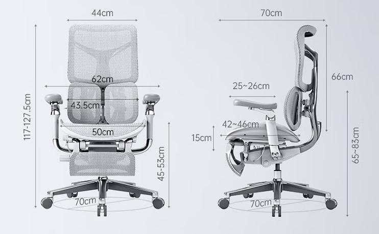 你能推荐几款好用的人体工学椅吗,千元以内最值得选的人体工学椅