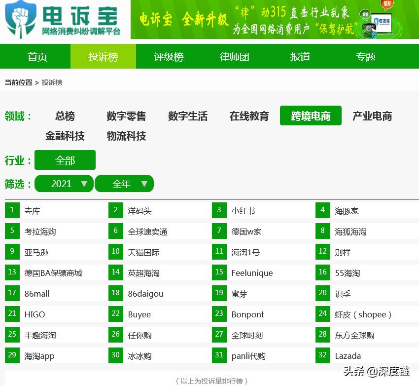 315娑堣垂鑰呮潈鐩婃棩鎵撳嚮鍋囧啋鏇濆厜,315娑堣垂鑰呮潈鐩婃棩楠楀眬鎻