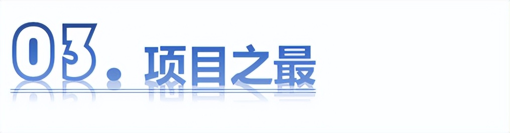 深圳平安金融中心简介,深圳平安金融中心使用面积