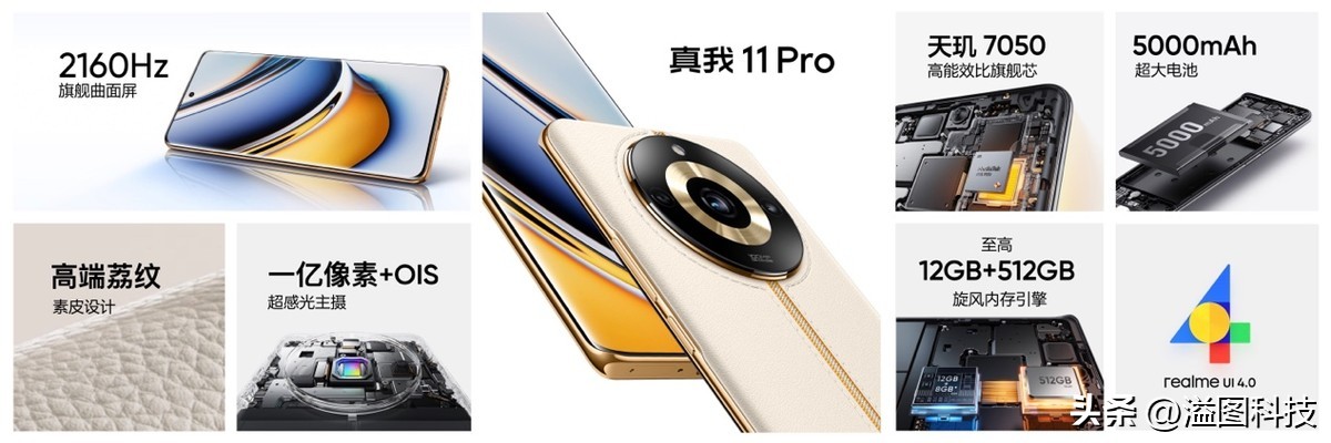 质价比之王！真我11 Pro+正式发布，1999元起售