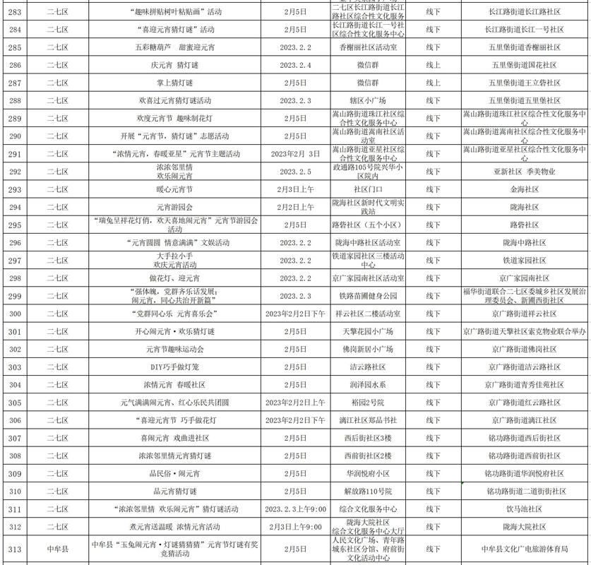 郑州正月十五元宵节晚上游玩,元宵节去哪玩河南郑州