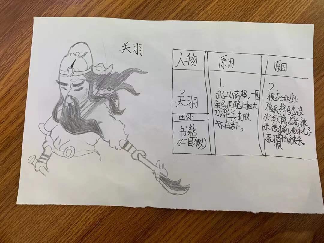 双减优秀案例从哪几个方面写,双减作业案例获奖范文