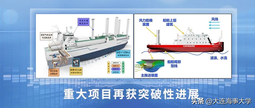 今天大连海事大学最好的消息,大连海事大学最近的新闻