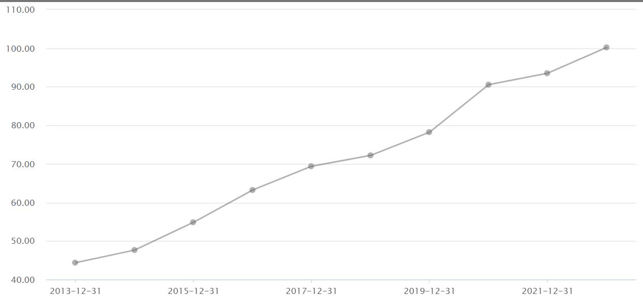 红旗连锁新开店,红旗连锁清流店