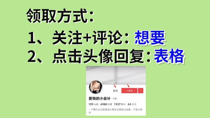 老会计都在用的15套月度财务报表,给老板报的简单易懂财务报表