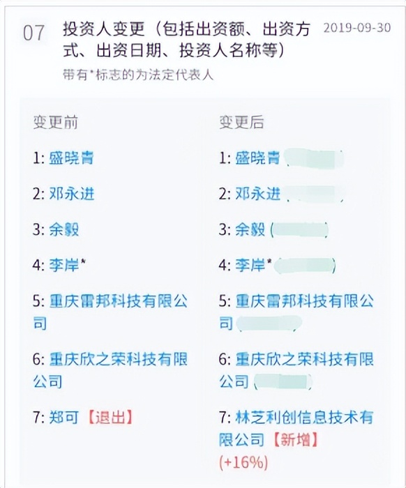 上线首日登顶全球热销榜,对话模拟经营拓荒者三年研发秘辛