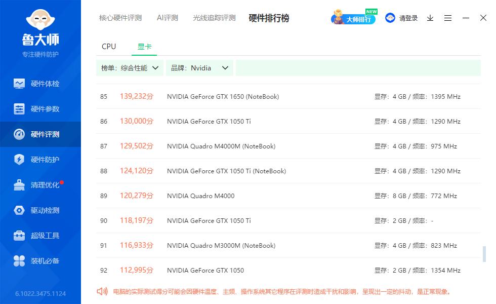 零刻ser6pro有独立显卡吗,零刻ser6pro内存