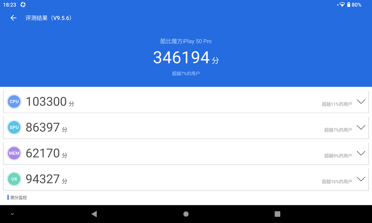 酷比魔方iplay50pro详细介绍,酷比魔方iplay50pro与红米平板