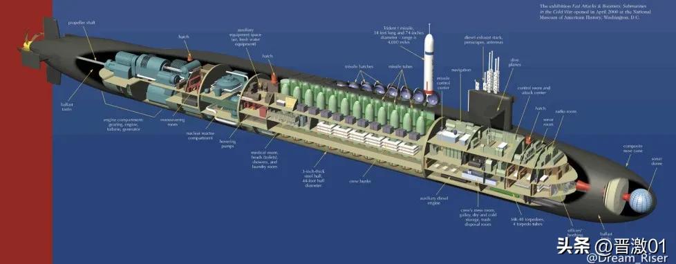 缅因号最新消息,缅因号核潜艇到韩国了吗