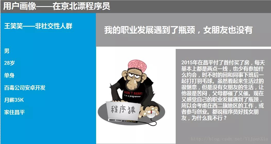 产品经理做app做什么,产品经理app设计