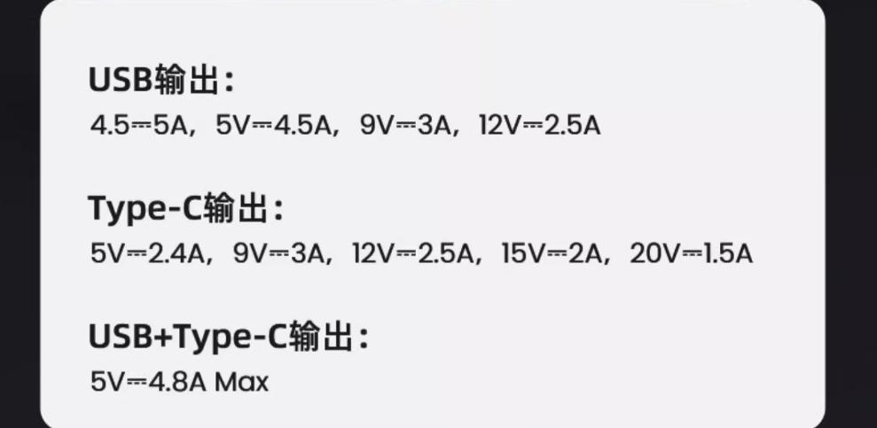 新手如何正确使用车载充电器,老司机必备充电器