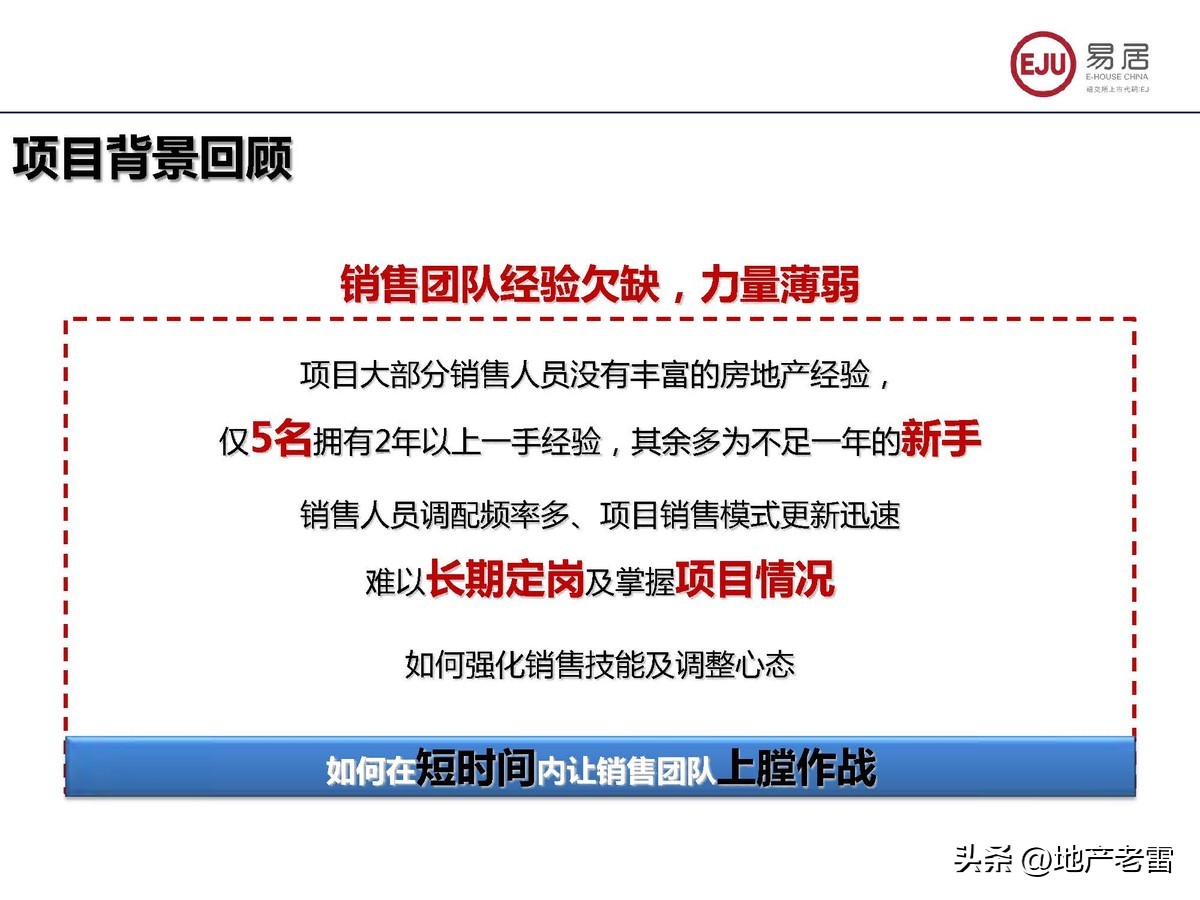 房地产联合销售代理方案,房地产联合代理销售经验