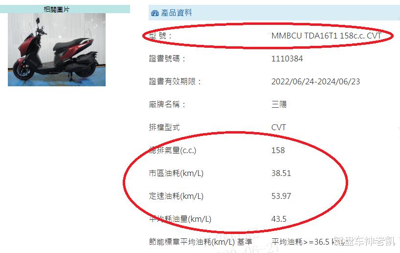 三阳新款踏板最新消息,三阳最新踏板推荐