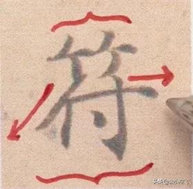 好看的字有什么共同特点,好看的字与书法