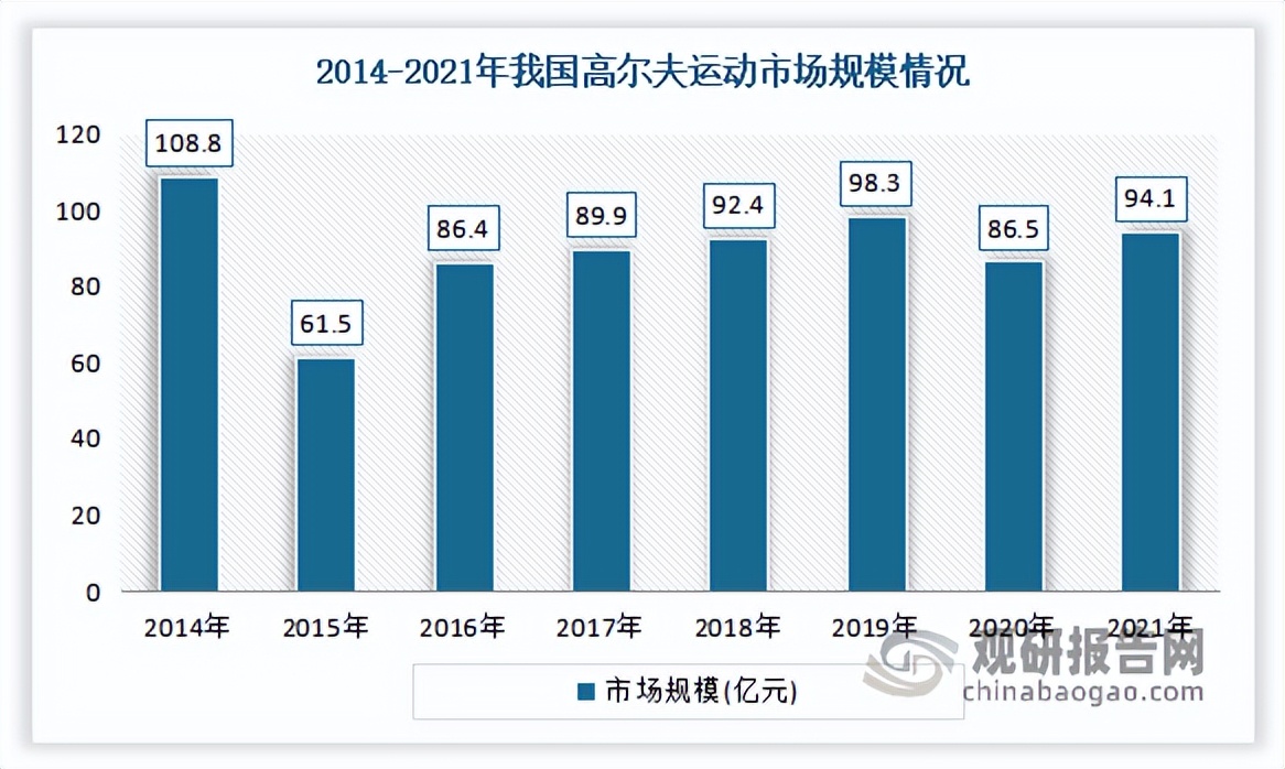 2轮电动车行业现状及前景,电动车行业发展思路