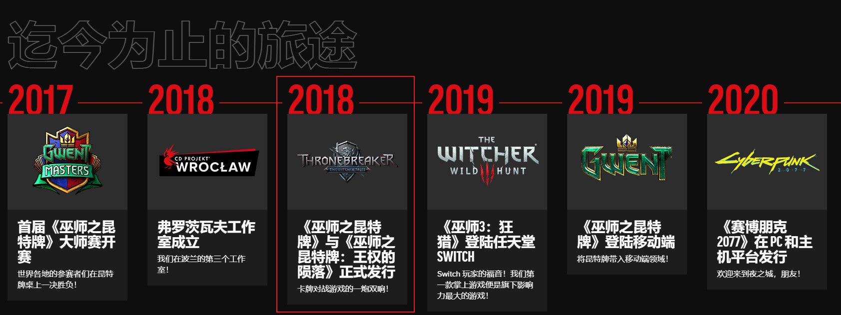 股价下跌50%后反弹,cdpr股价下跌