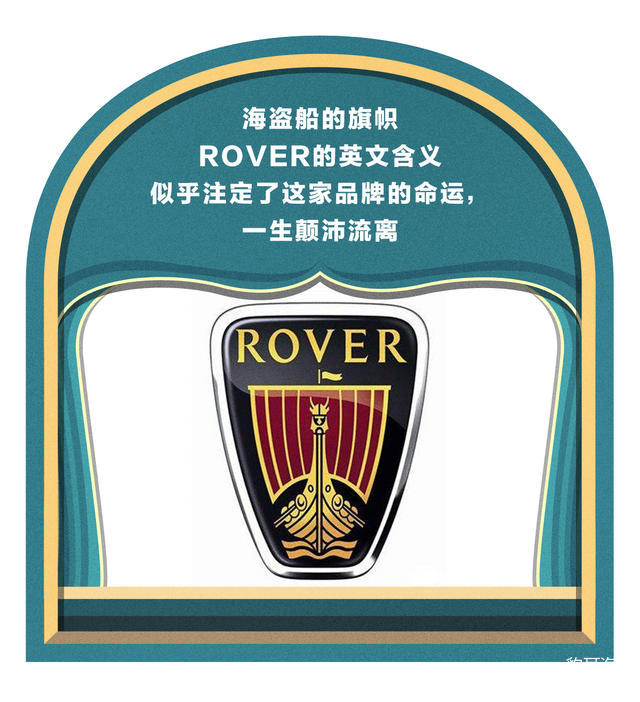 荣威logo标志,上汽荣威logo