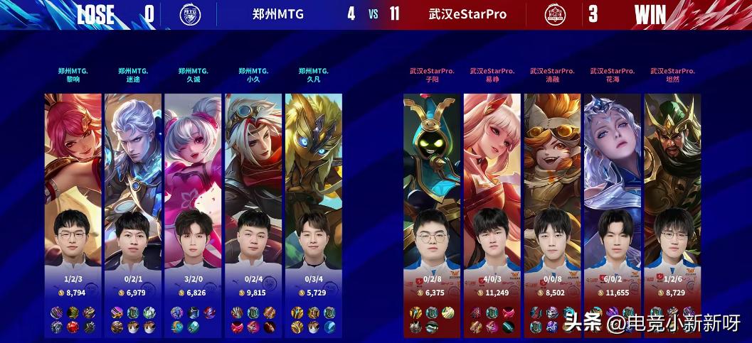 estarvshero第三局回放,estar让三追四战胜hero