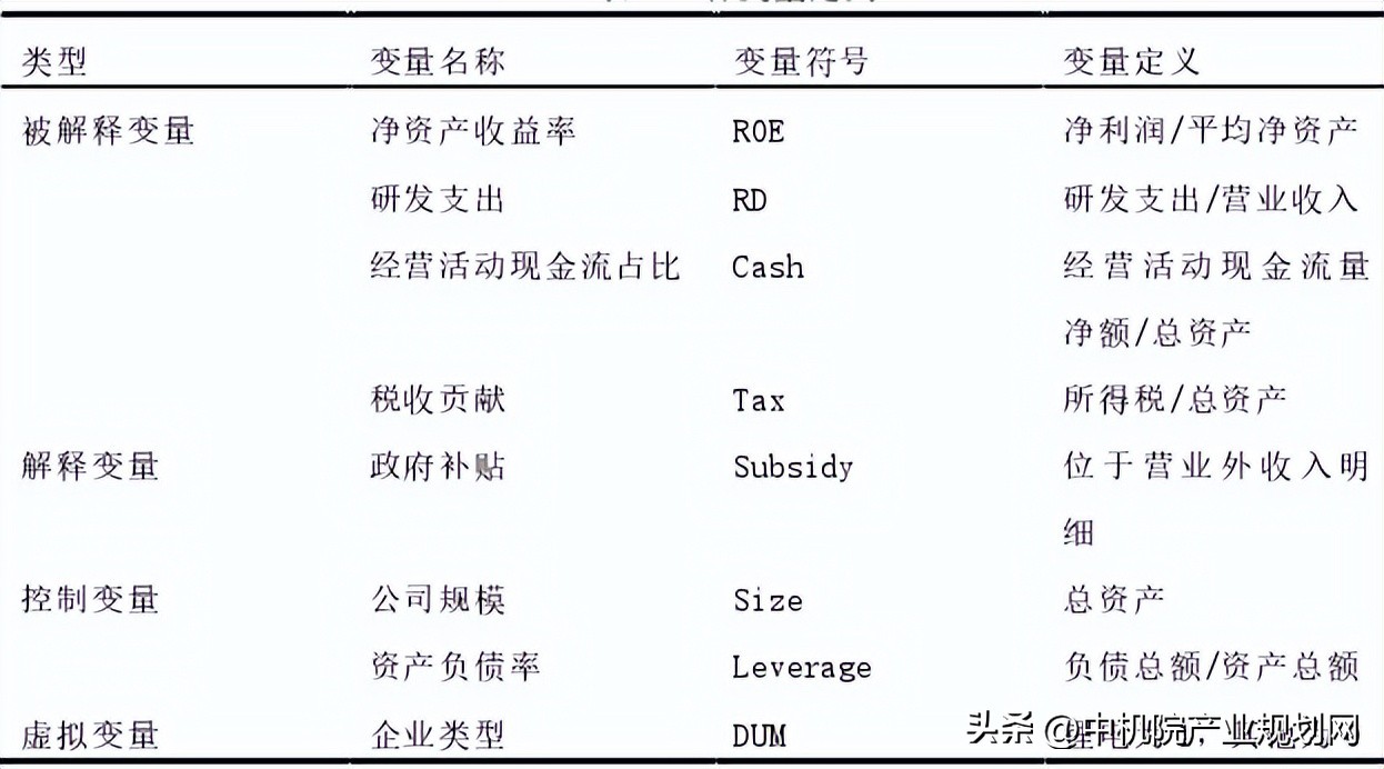 二季度国际新能源行业政策分析,新能源产业链深度分析