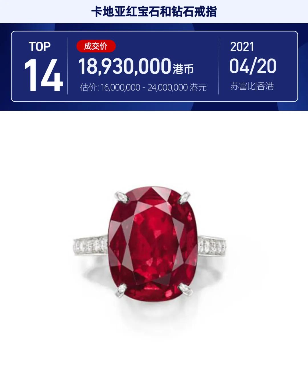 彩色宝石拍卖,最好的紫色蓝宝石拍卖价格