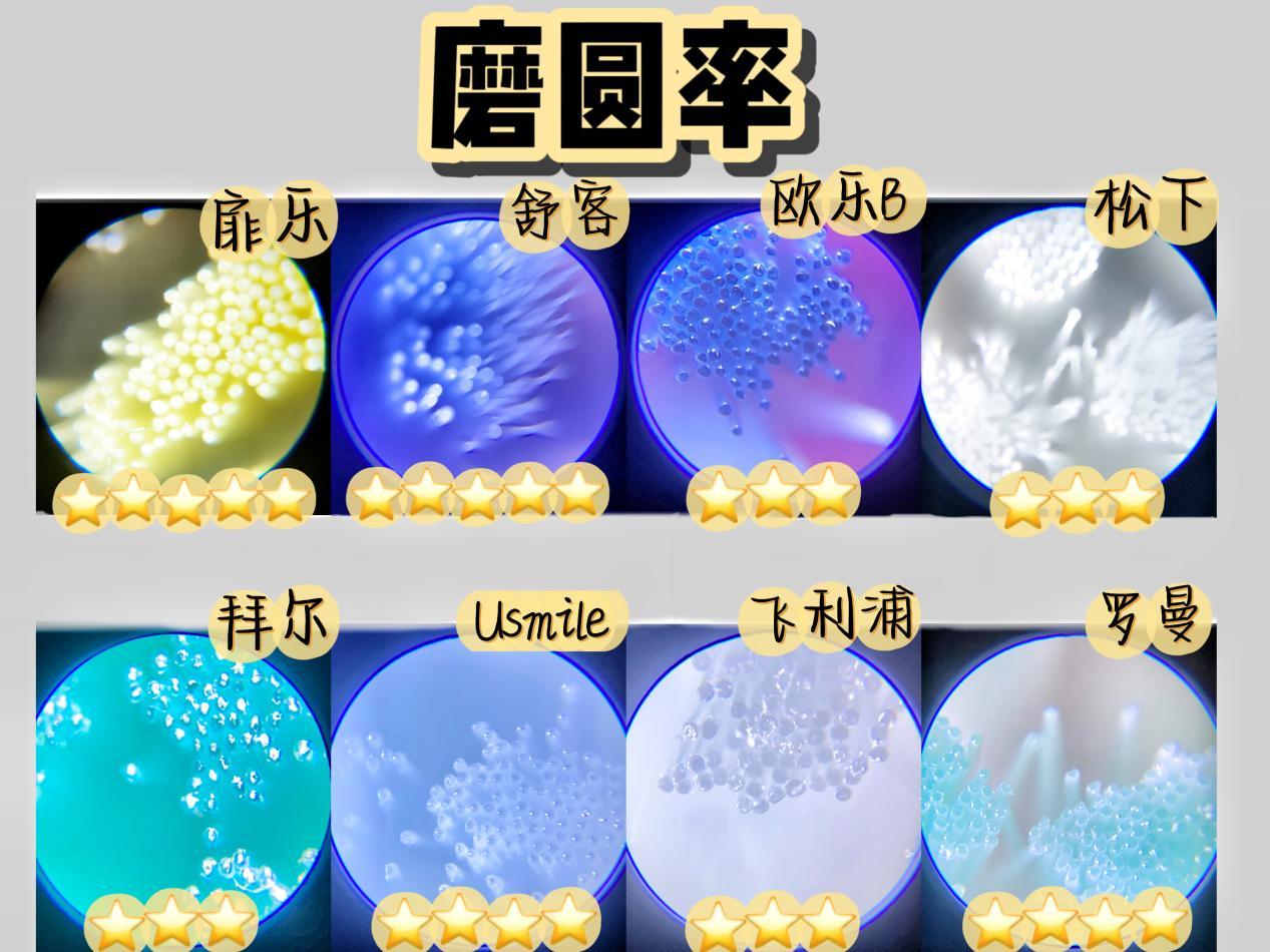 欧乐b和扉乐怎么选,儿童电动牙刷飞利浦和欧乐b测评