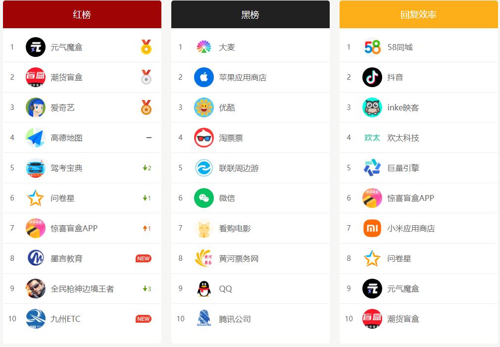 你有被坑的真实经历吗,你有过被坑的经历吗