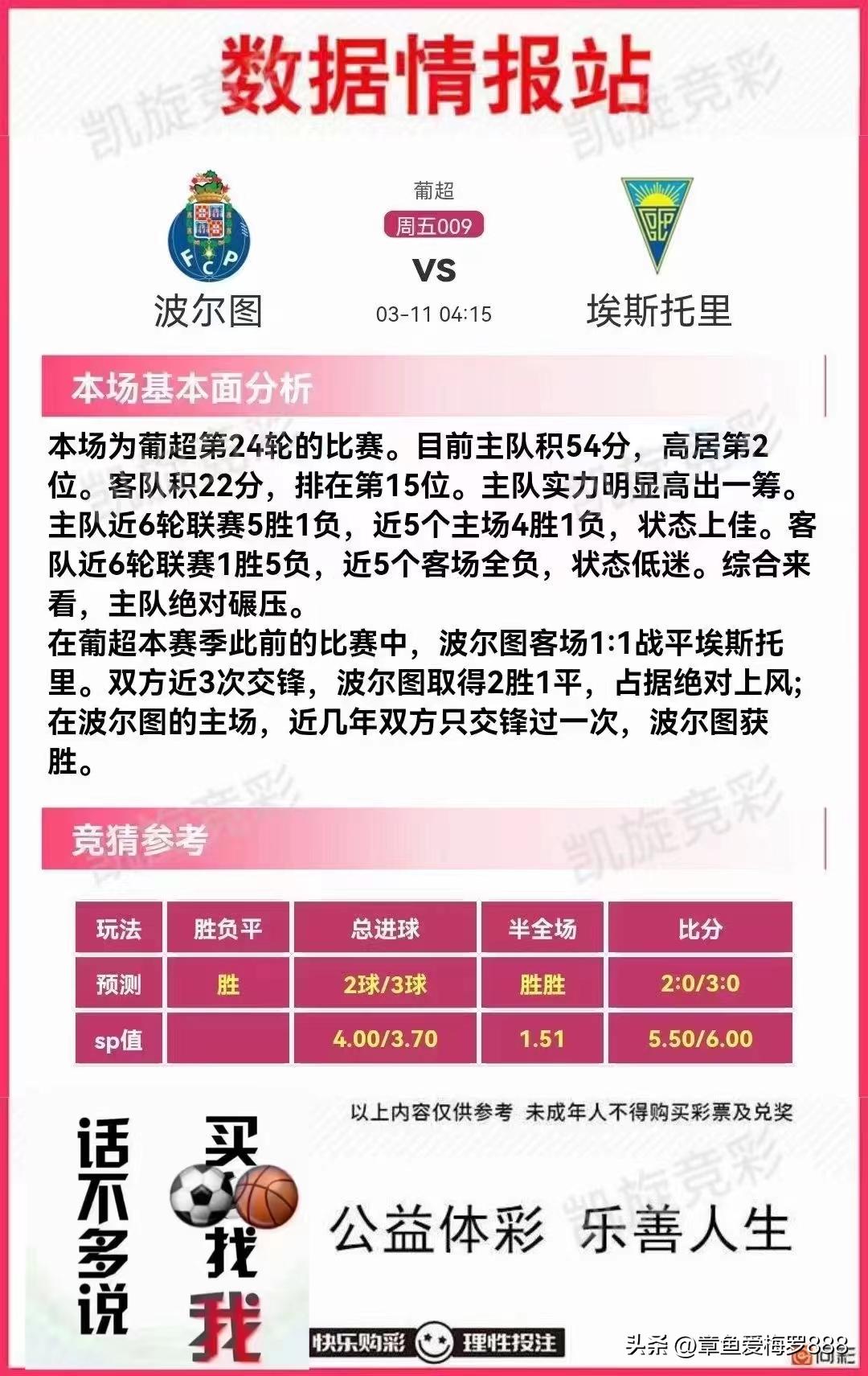 今日足球竞彩半全场推荐预测分析,竞彩足球今日推荐分析预测