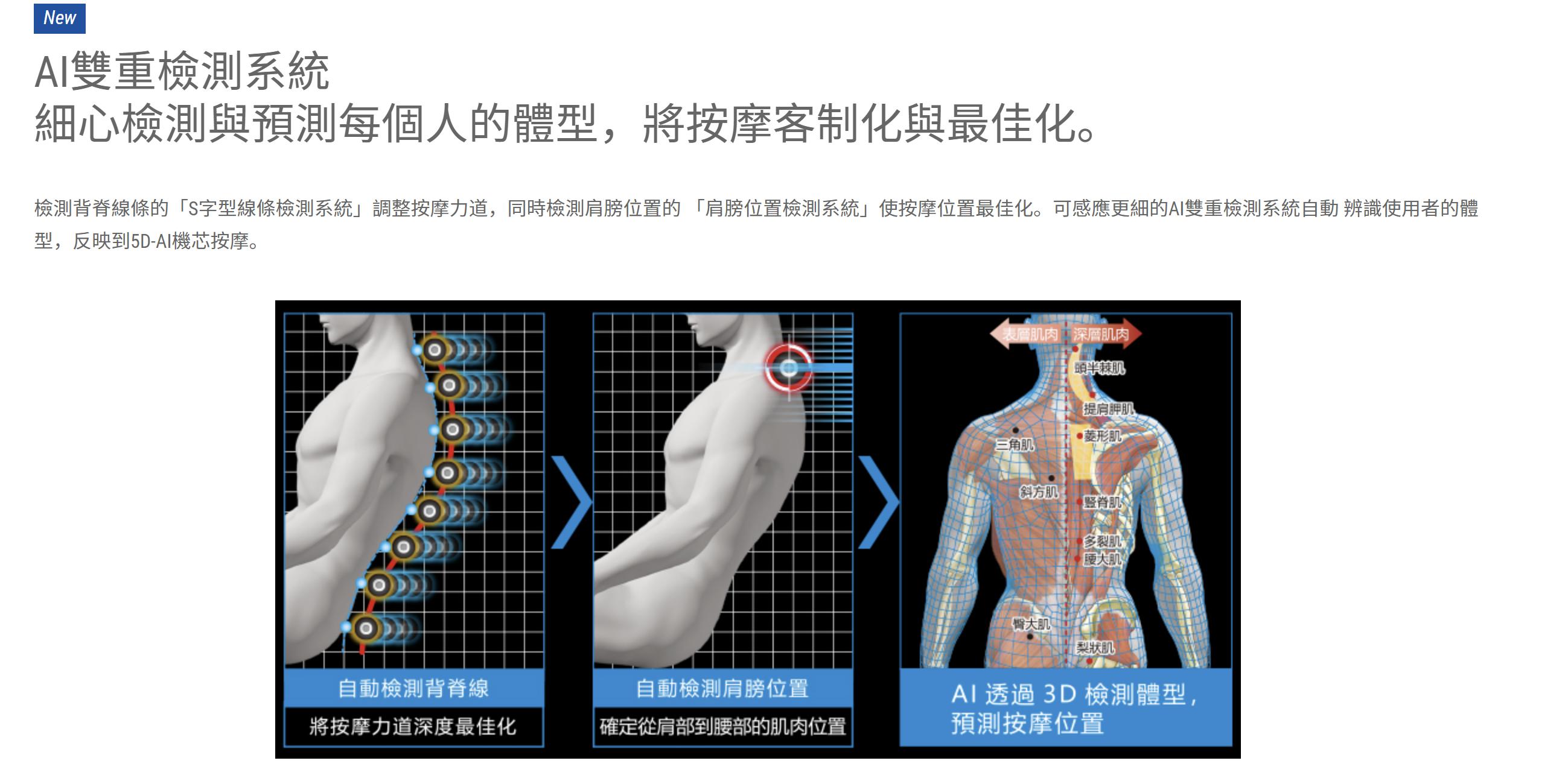 富士按摩椅jp3000测评,富士jp2500按摩椅