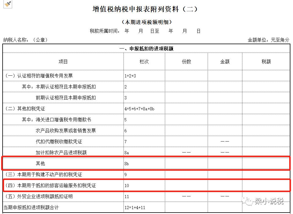 国内旅客运输服务允许抵扣进项税,关于国内旅客运输服务进项税抵扣