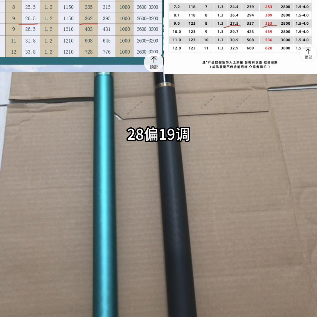 寻找钓鱼竿,寻找钓鱼竿任务