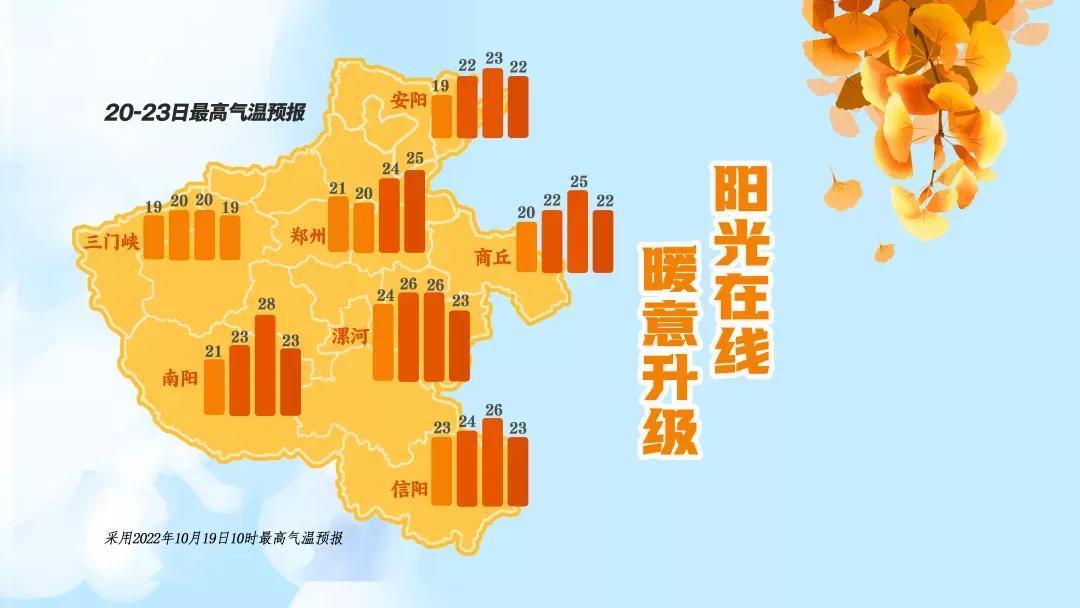 三伏天嘴唇干裂怎么回事,冬天空气干燥导致嘴唇干裂的原因