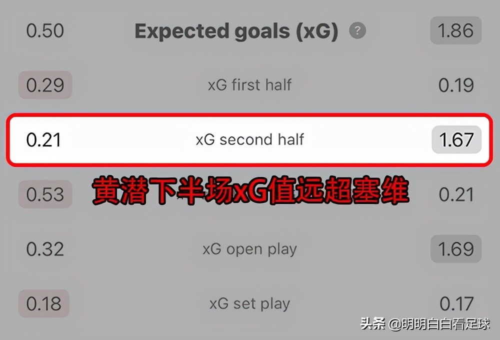 欧冠拜仁vs萨尔茨堡红牛次回合,欧冠萨尔茨堡vs贝红星