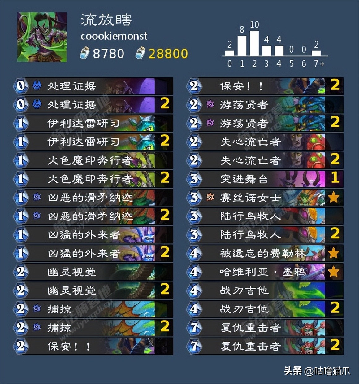 炉石卡组速递|音乐之劫标准卡组速递（第一天）