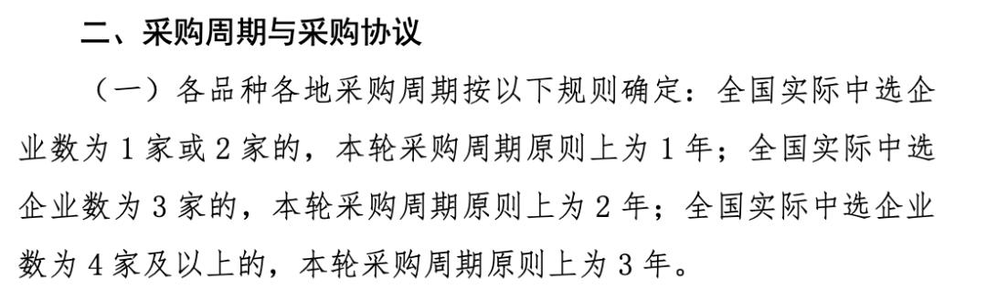 第七批国采目录公布,国采入选规则
