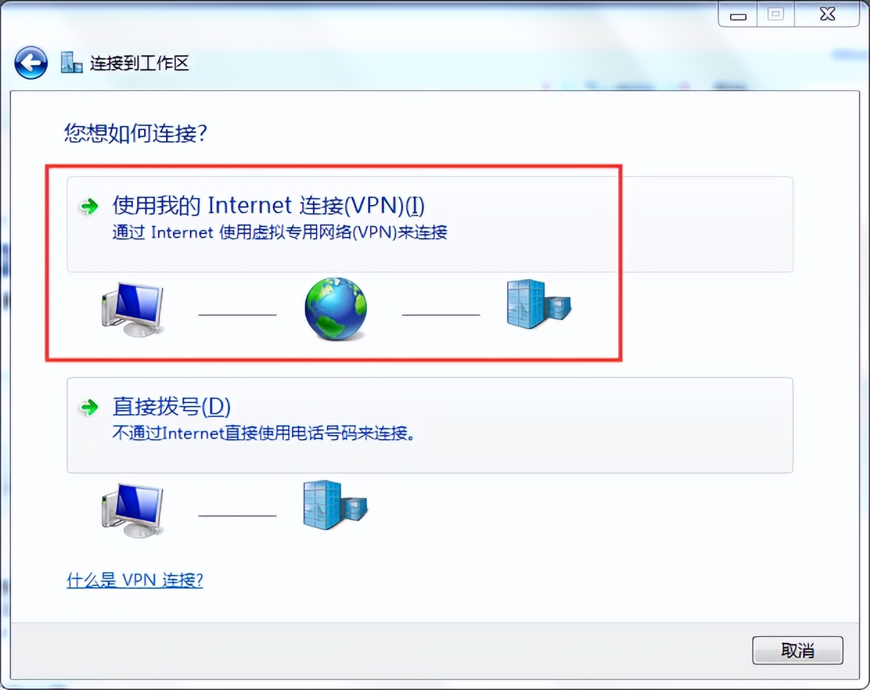 如何远程访问办公室服务器,居家办公人员有什么办法有效管理