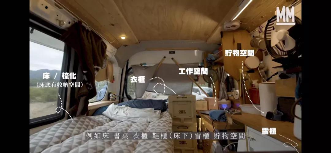 夫妻俩一年花10万无房贷,夫妻结婚十年不买房