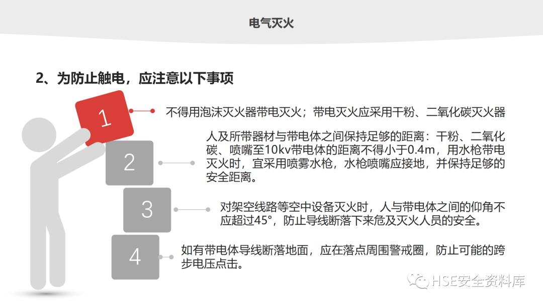 鐢ㄧ數鐢ㄧ伀瀹夊叏ppt璇句欢鐓х墖,鐢垫皵鐏伨瀹夊叏缁忛獙鍒嗕韩ppt