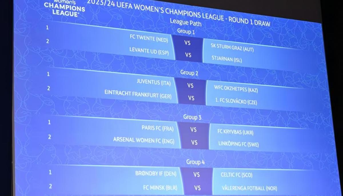 抽签淘汰赛,2023淘汰赛抽签视频