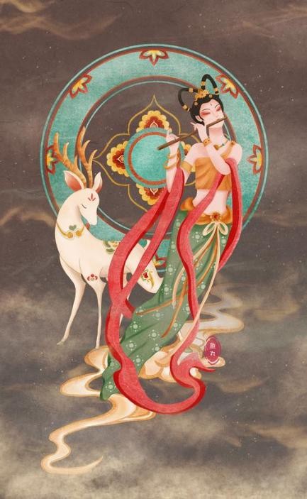 敦煌壁画人物形象,敦煌壁画女性形象研究现状