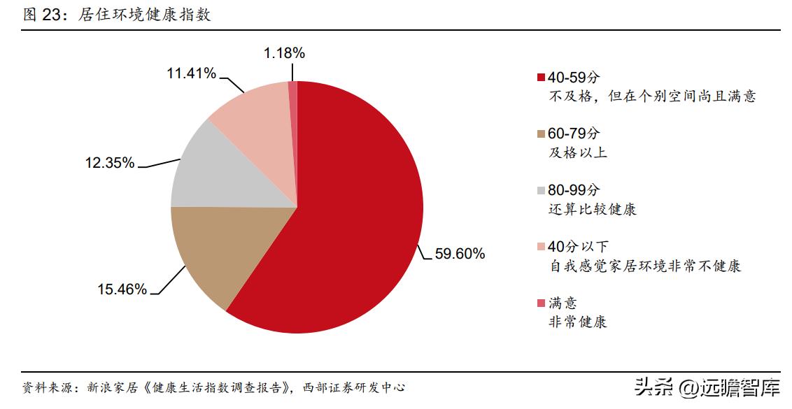 衣柜整装衣柜,索菲亚衣柜全屋定制盛大开业