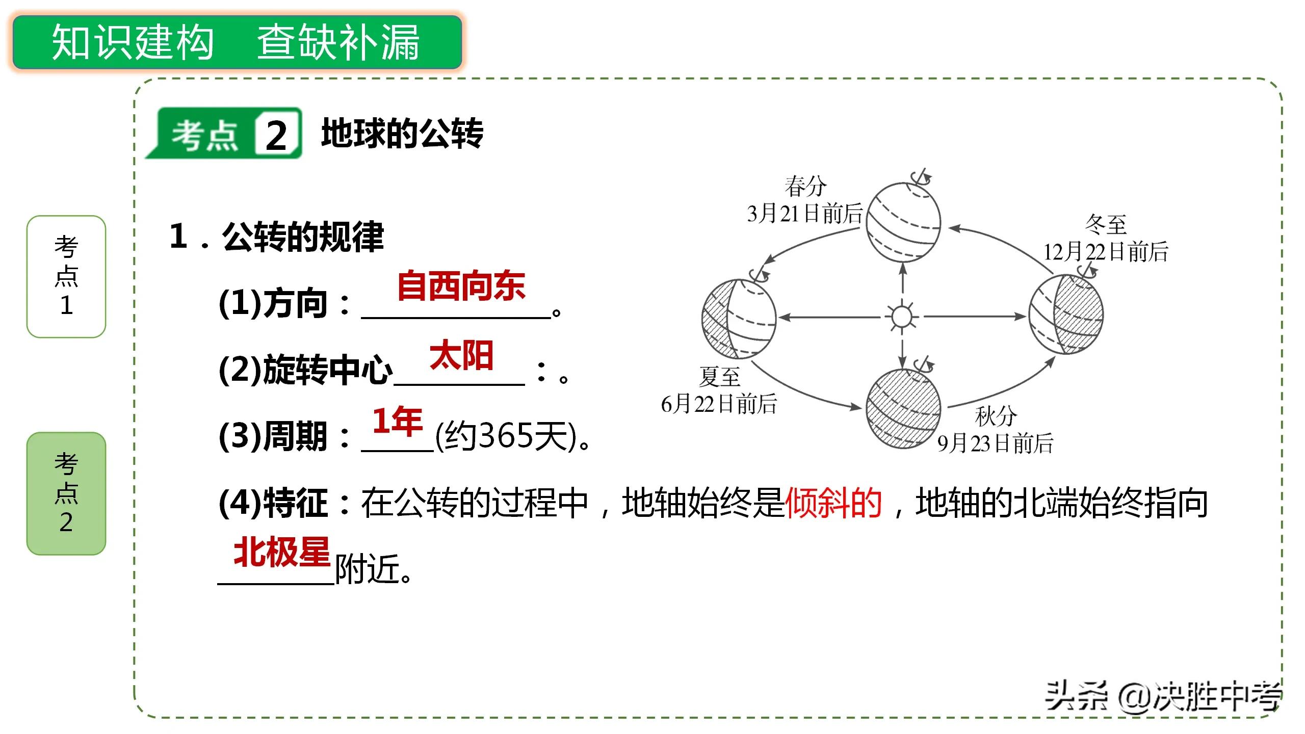 七年级上册地理知识点必背必考,七年级地理知识点图文梳理